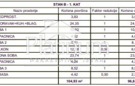 Istra, Medulin, trosobni apartman na prvom katu