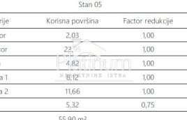 Istra, Pula, dvosoban stan na 1.katu, NOVO