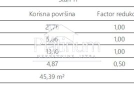 Istra, Pula, jednosoban stan, 1.kat, NOVO