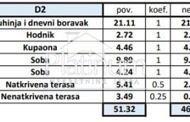Stan u novogradnji sa pogledom na more