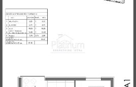 Istria, Medulin apartments in new building with parking space