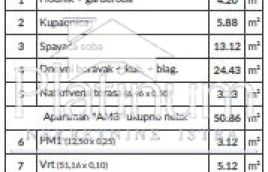 Istra, okolica Banjola,novi apartman u prizemlju s jednom spavaćom sobom